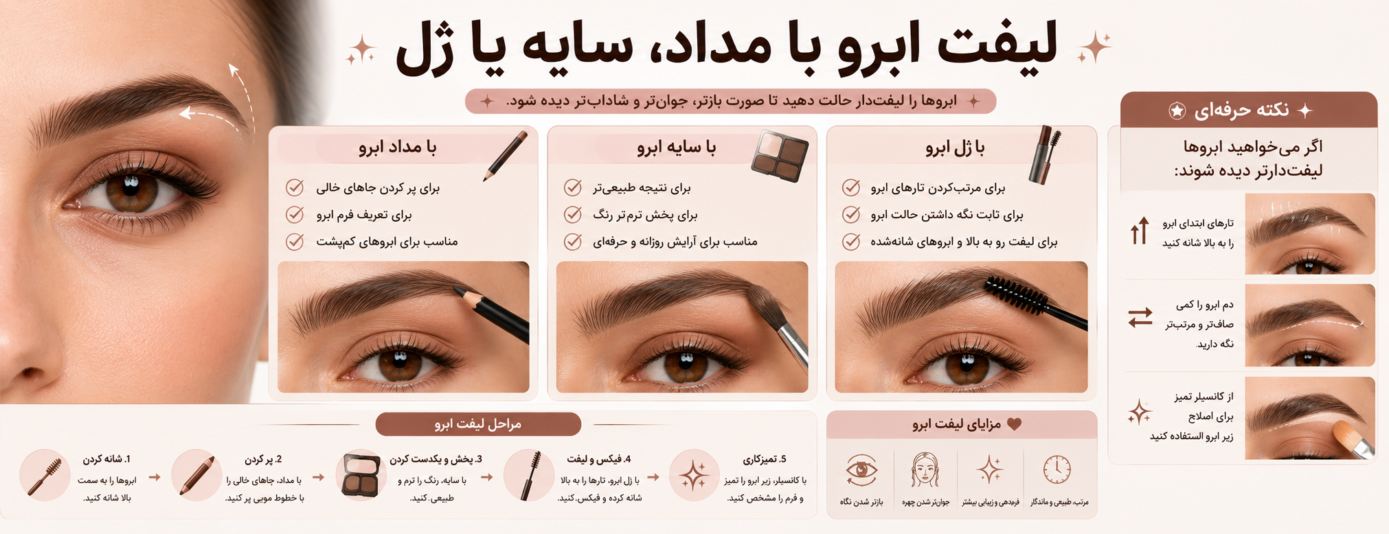 لیفت ابرو با مداد، سایه یا ژل